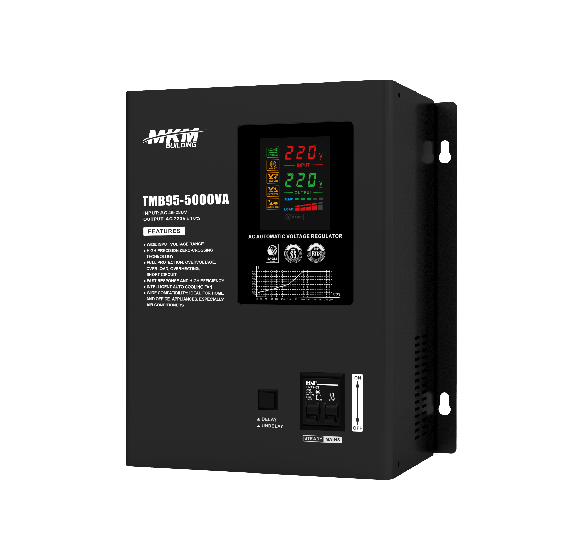 منظم جهد MKM  TMB 45 - 5 KVA